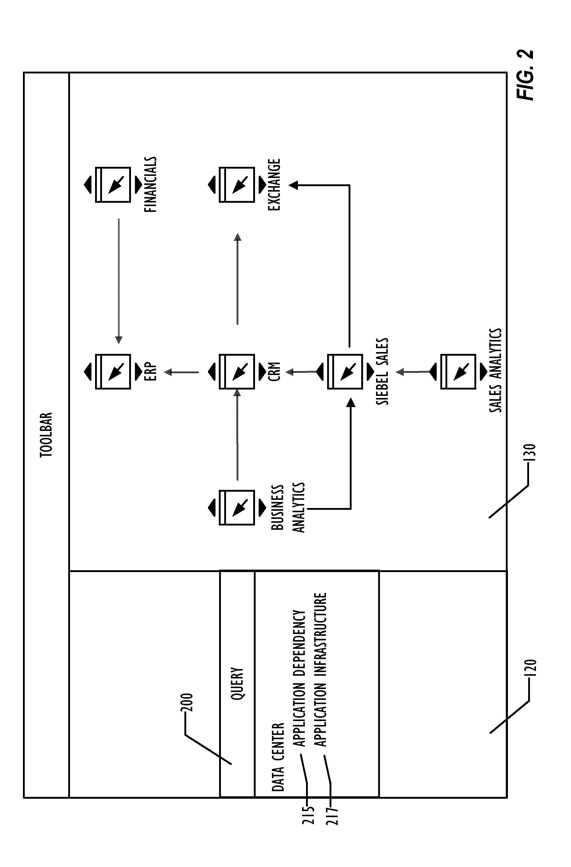 Mechanism to display graphical IT infrastructure using configurable smart navigation