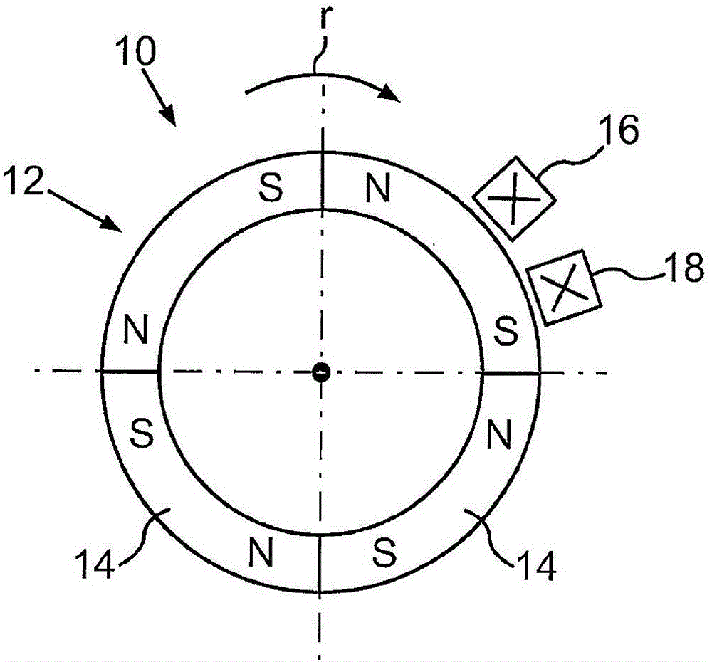 Method for operating an operating device of a motor vehicle