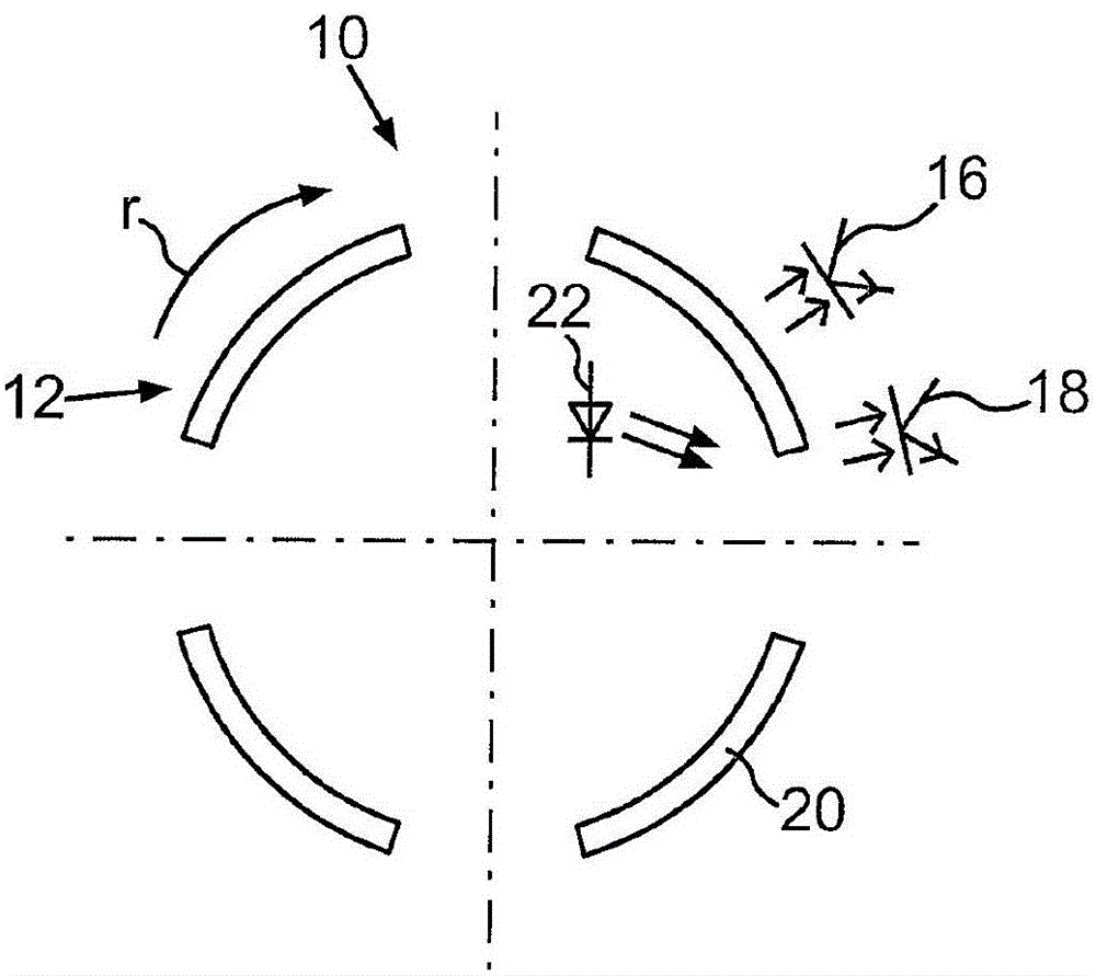 Method for operating an operating device of a motor vehicle