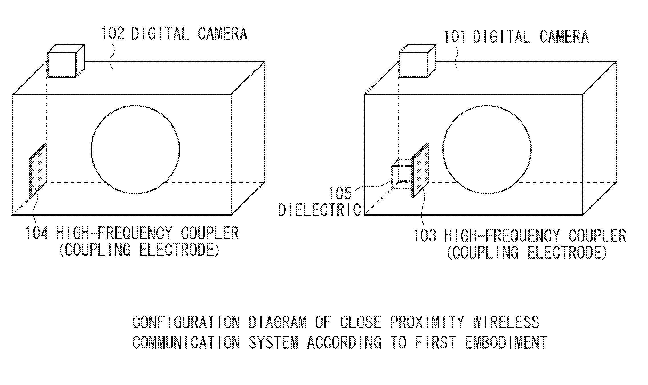 wireless-communication-apparatus-including-high-frequency-coupler