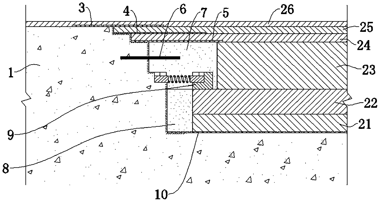 Highway engineering new and old pavement splicing structure and construction method thereof