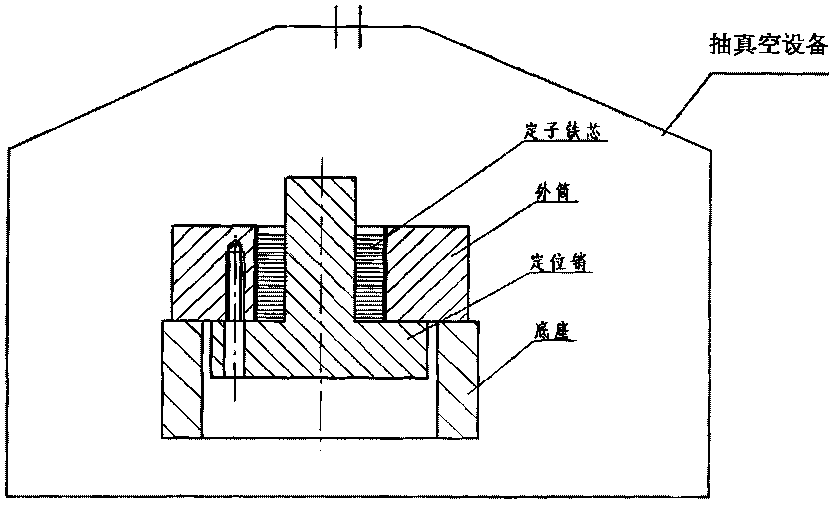 Adhesive filling and grinding processing method for stator-rotor iron core component of motor