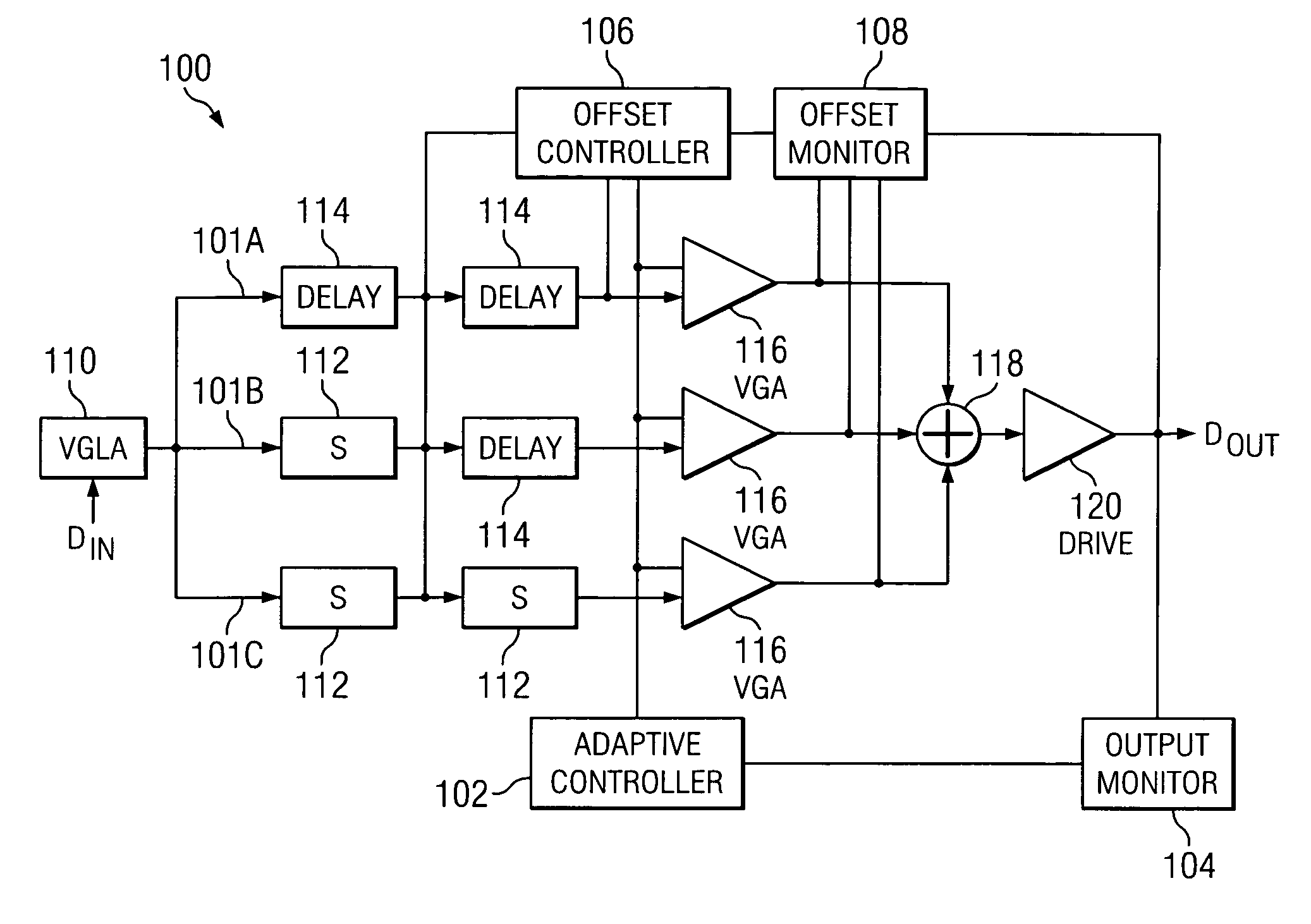 Correcting DC offsets in a multi-stage amplifier