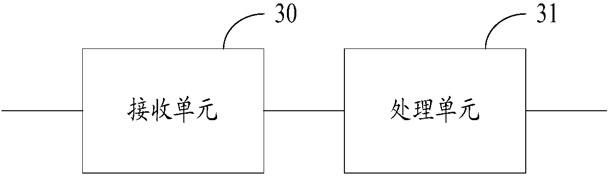 Cell deactivation control method and apparatus