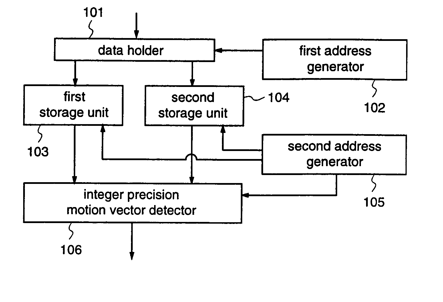 Motion vector detection apparatus for performing checker-pattern subsampling with respect to pixel arrays