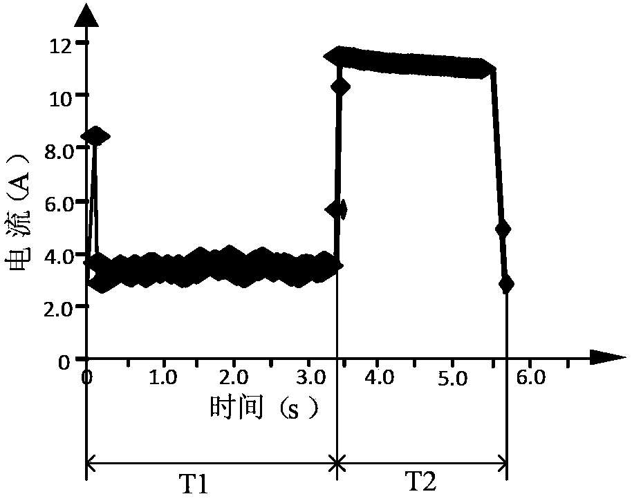 Safe and reliable anti-clamping method