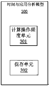 Method for optimizing display of mobile terminal and mobile terminal