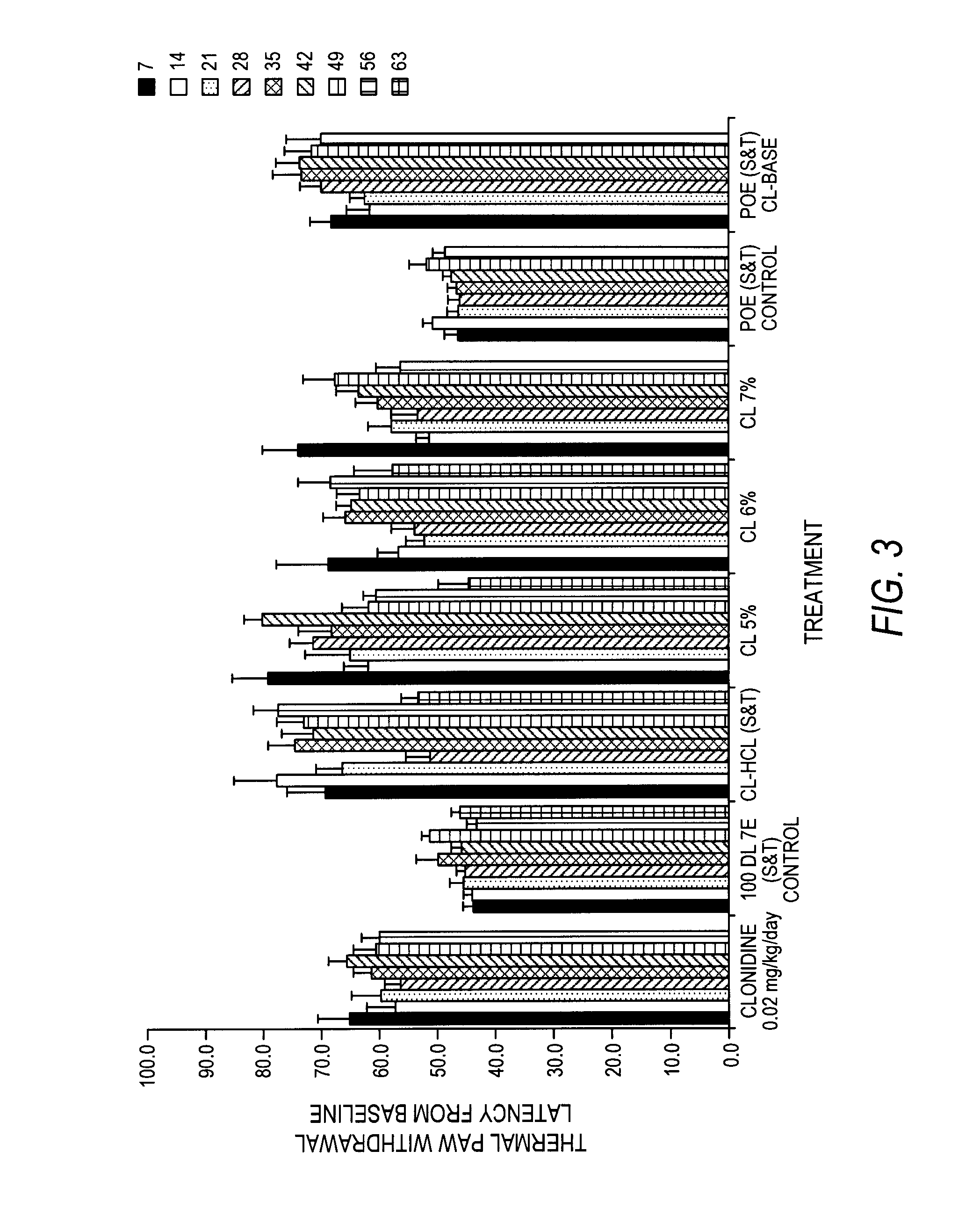 Alpha adreneric receptor agonists for treatment of degenerative disc disease