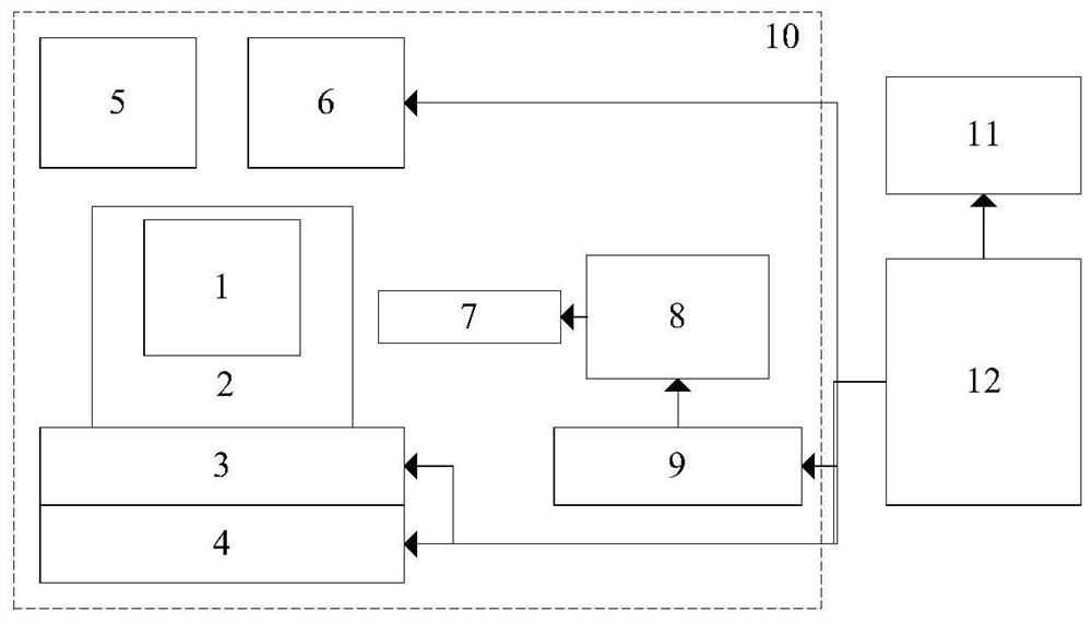 A system and method for preparing solid-state nanohole arrays with automatic precise positioning