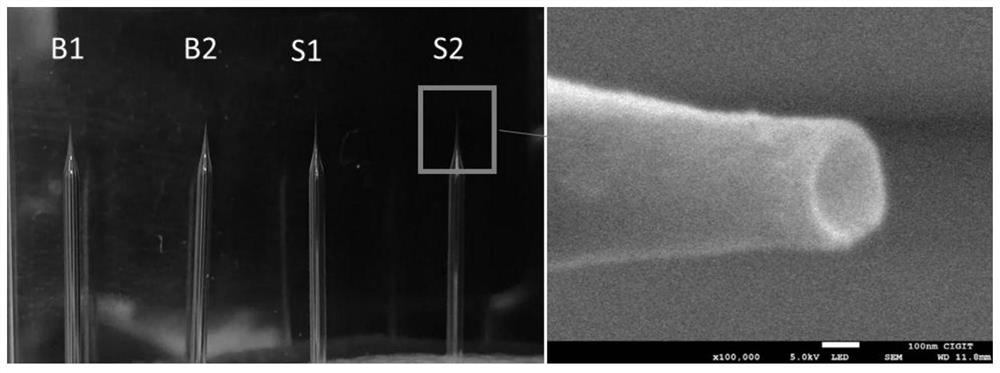 A system and method for preparing solid-state nanohole arrays with automatic precise positioning