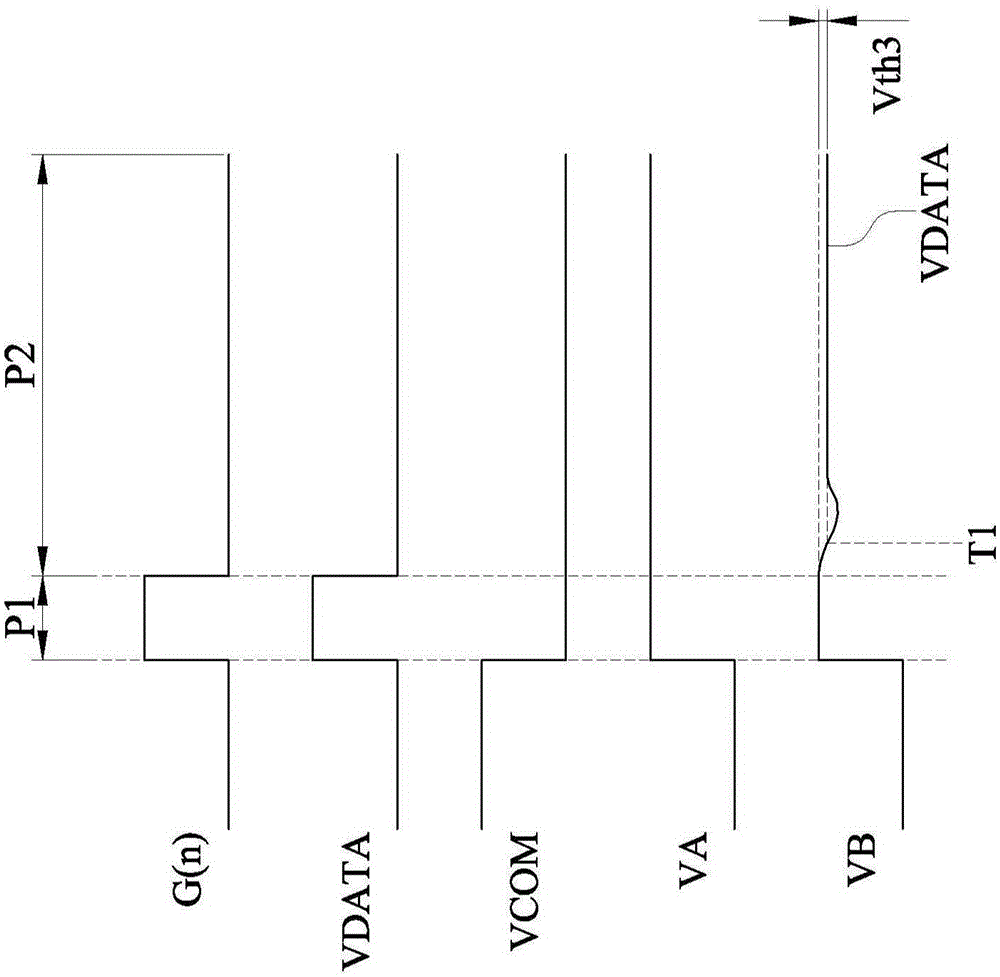 Liquid crystal pixel unit