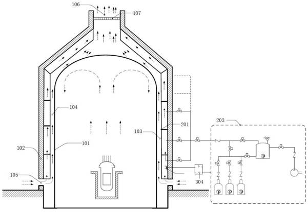 Passive containment cooling system