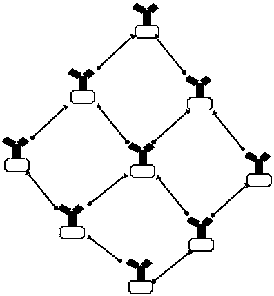 Detection method for target gene