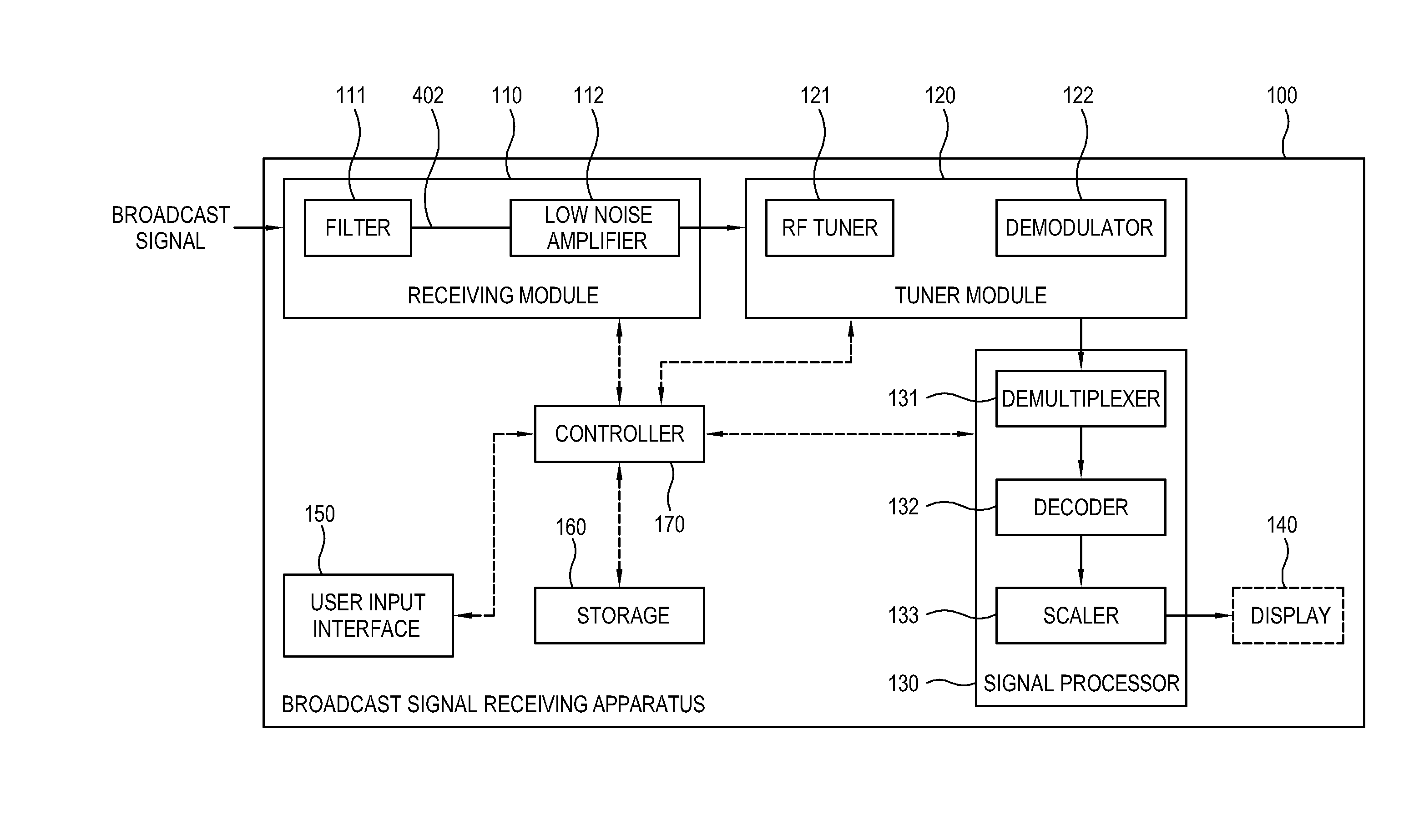 Broadcast signal receiving apparatus and multi-layer printed circuit board