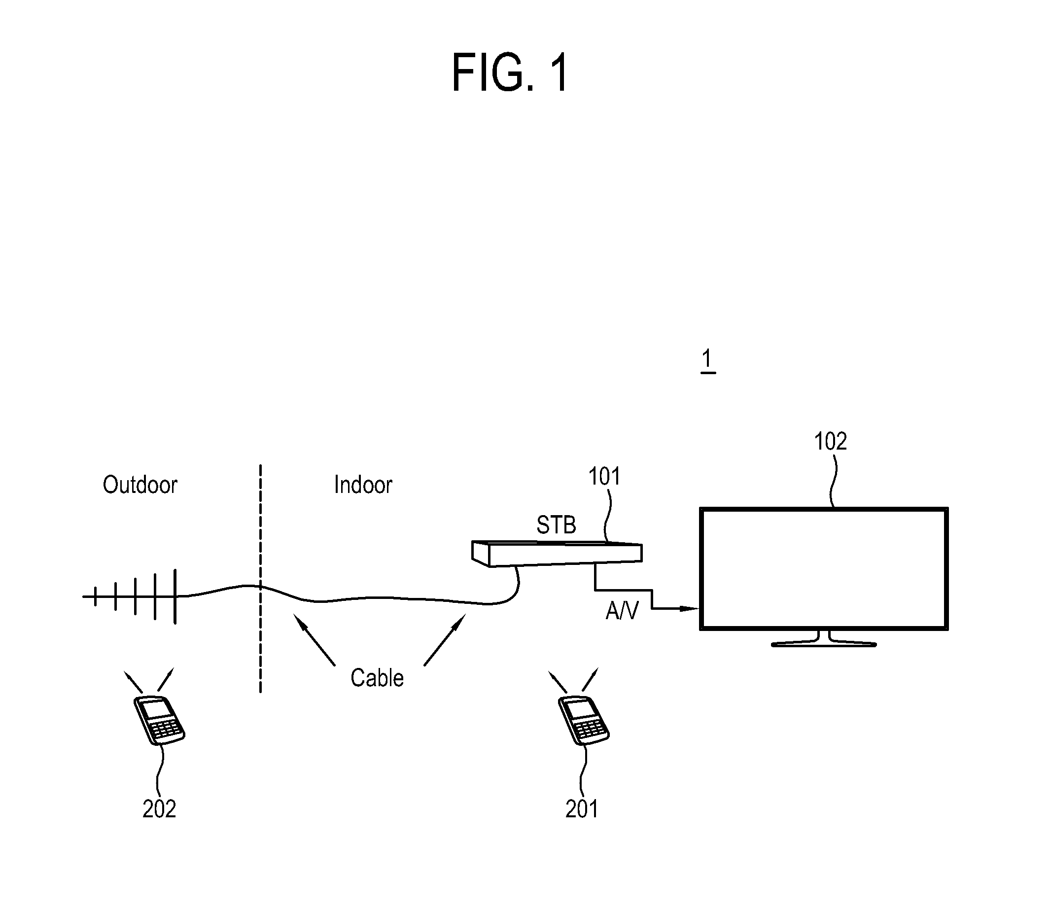 Broadcast signal receiving apparatus and multi-layer printed circuit board