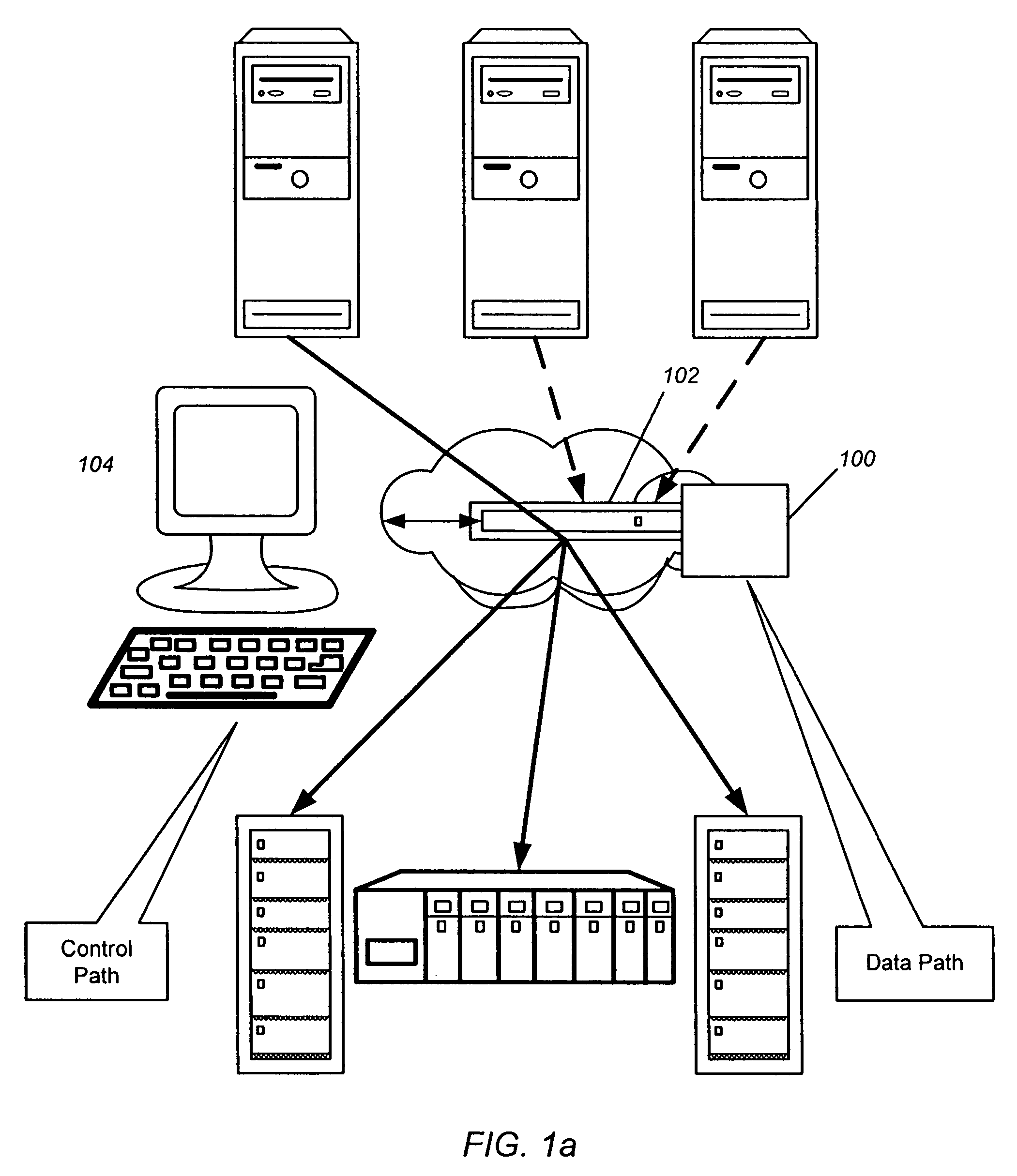 Apparatus for performing storage virtualization