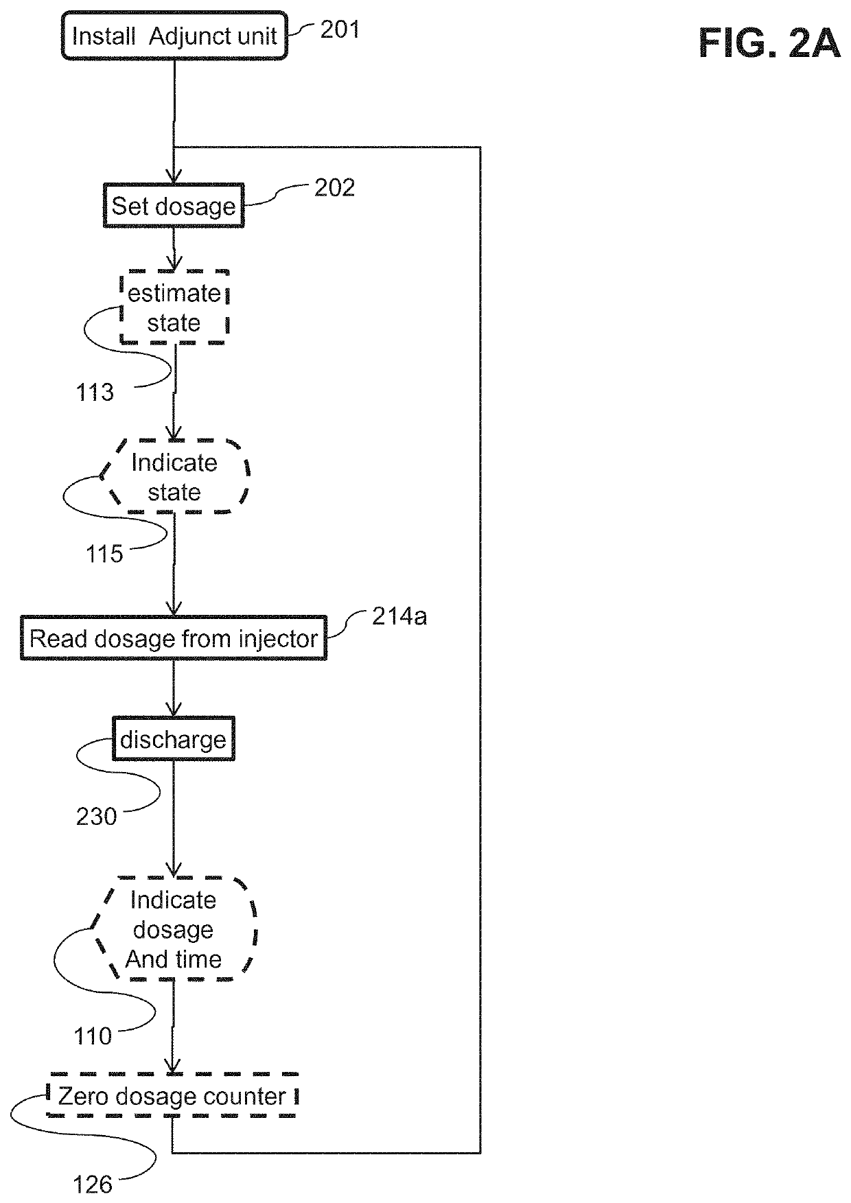 Adjunct device and system for an injector for monitoring injected amounts