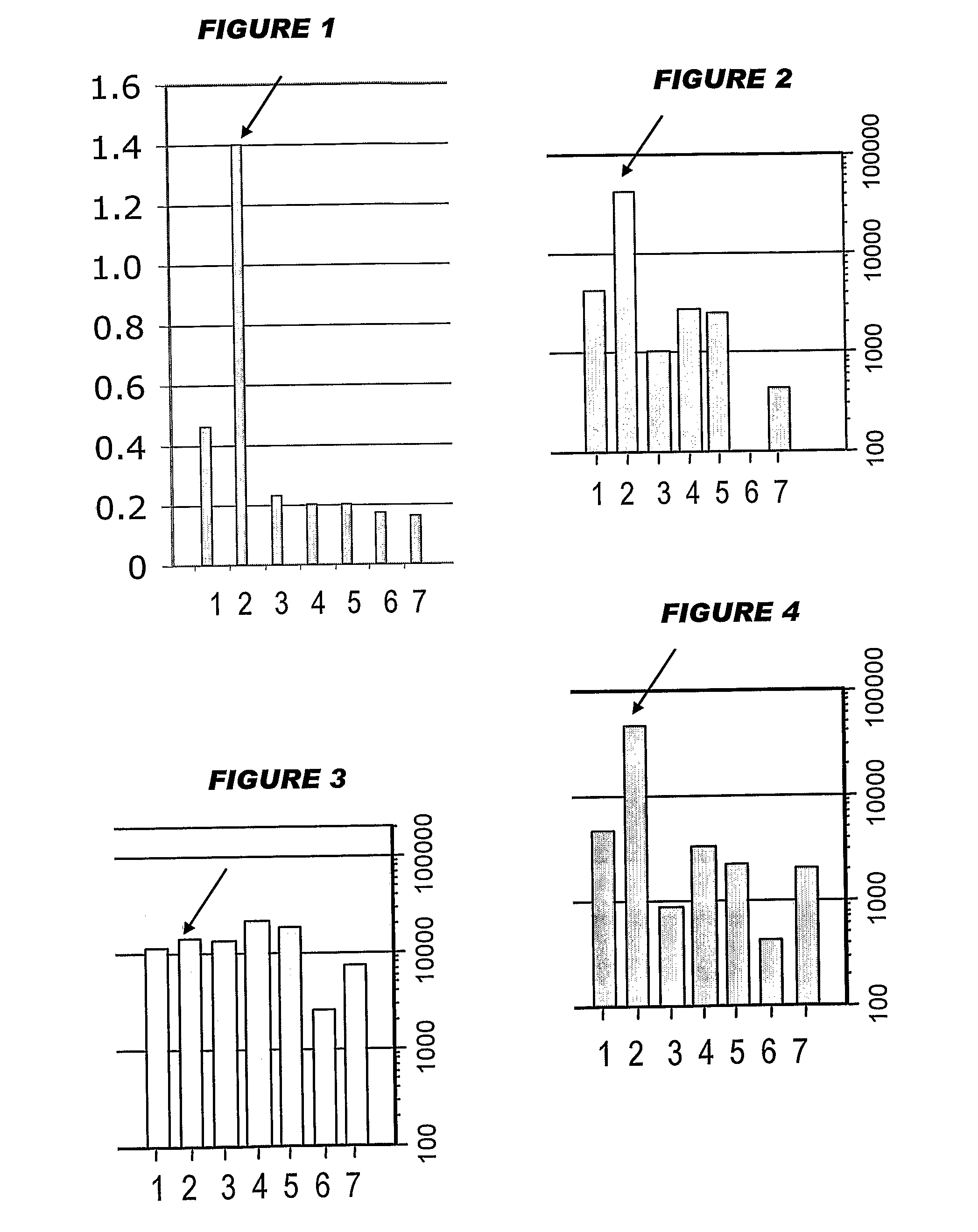 Adjuvanted vaccines with non-virion antigens prepared from influenza viruses grown in cell culture