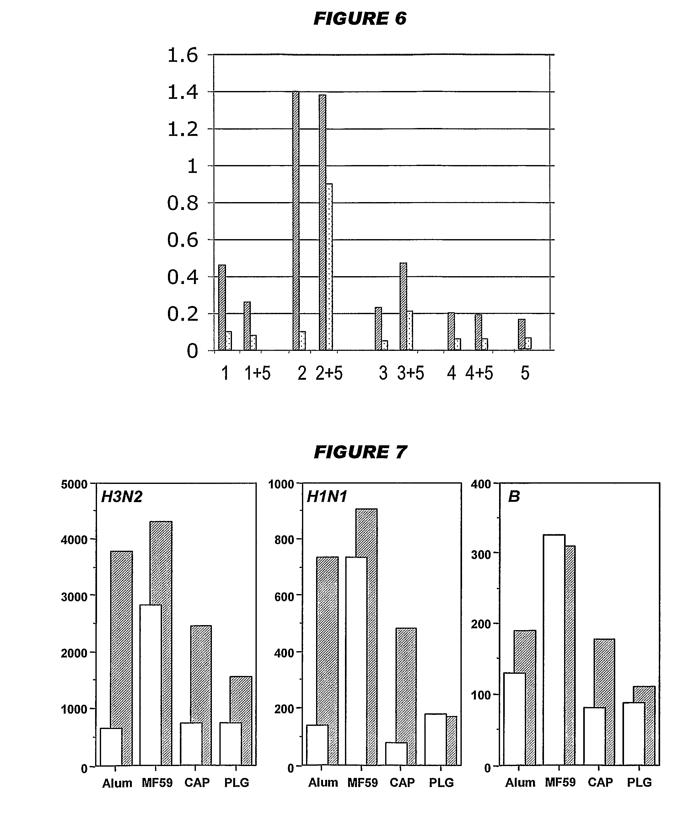 Adjuvanted vaccines with non-virion antigens prepared from influenza viruses grown in cell culture