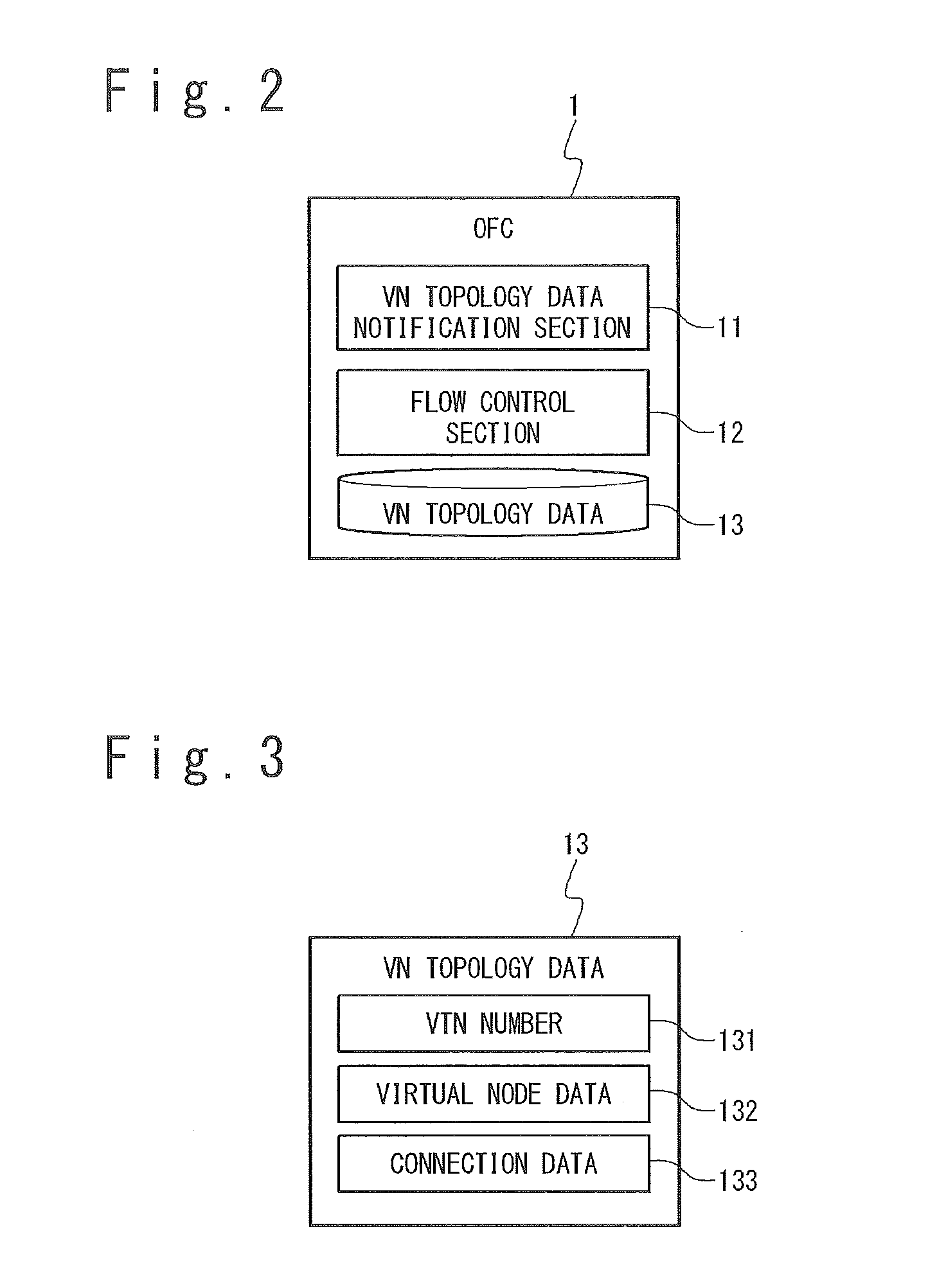 Computer system and virtual network visualization method