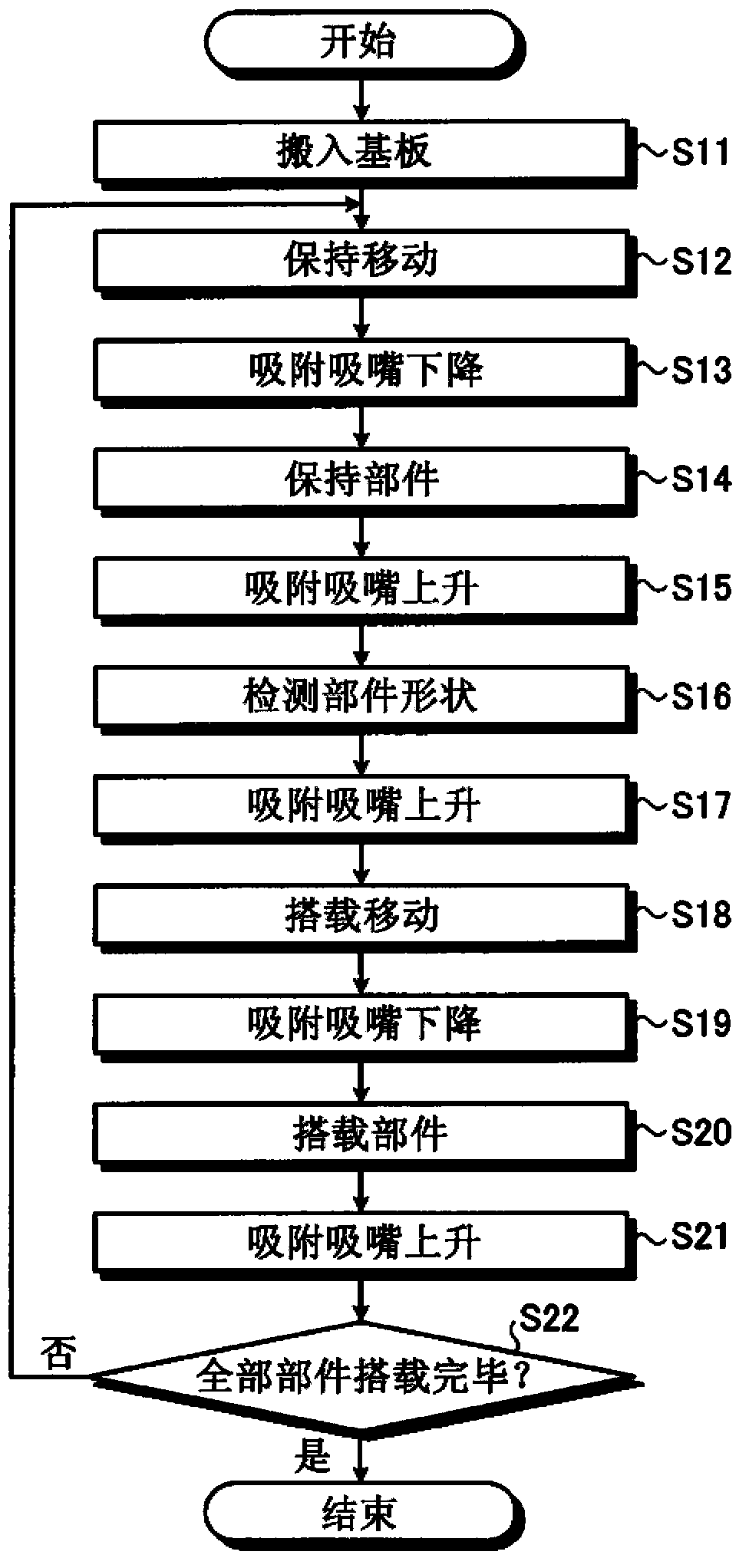 Electronic component mounting apparatus