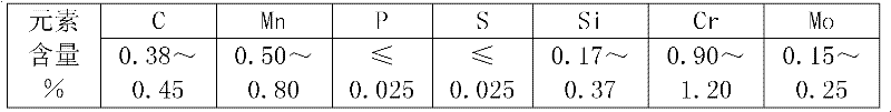 Method for producing 42CrMo steel seamless steel tube