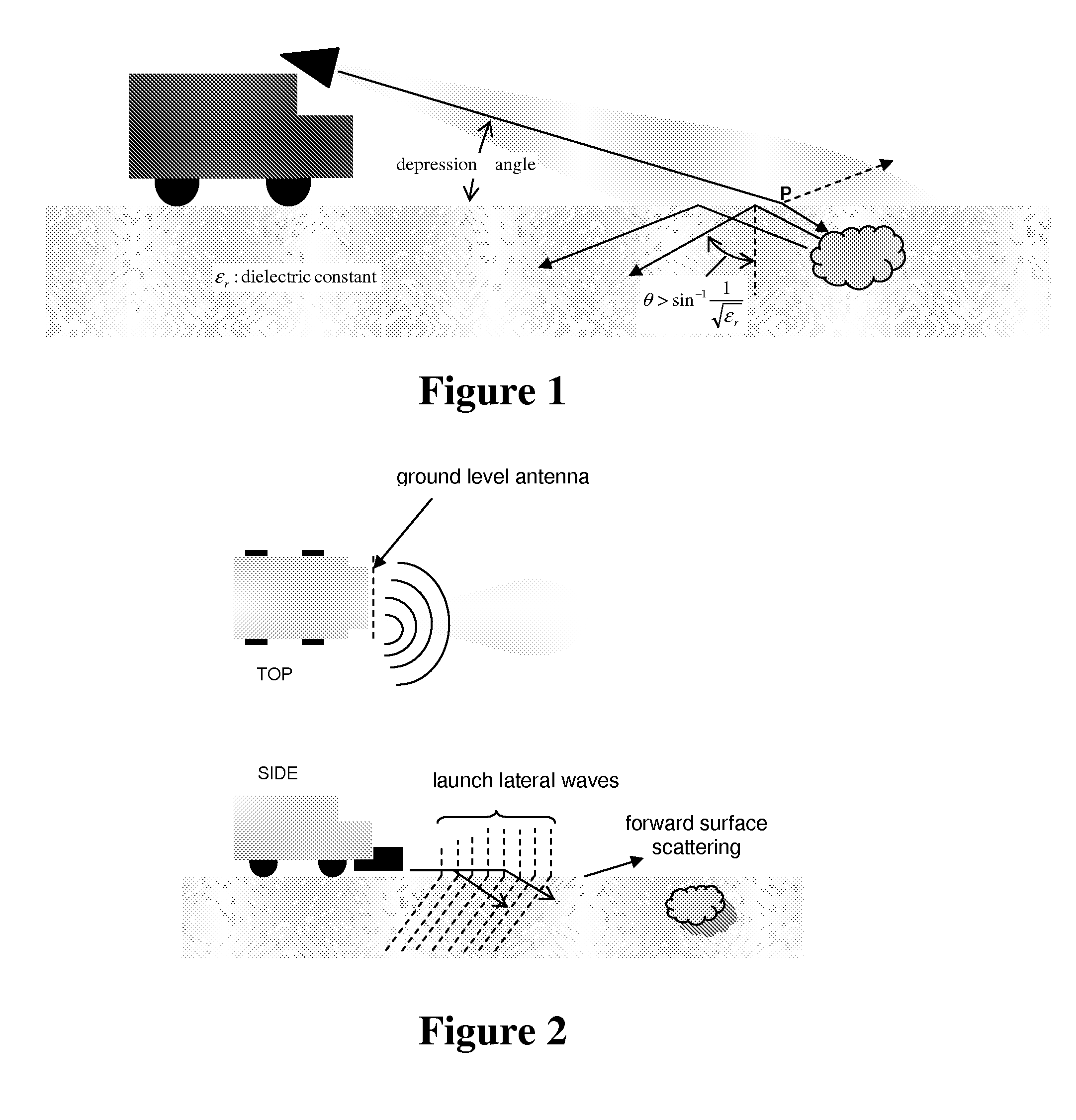 Lateral wave radar system for forward detection