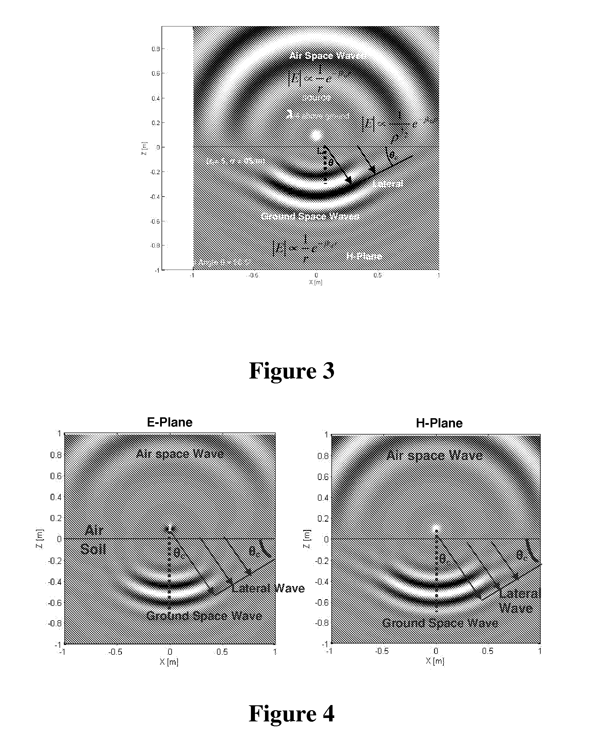 Lateral wave radar system for forward detection