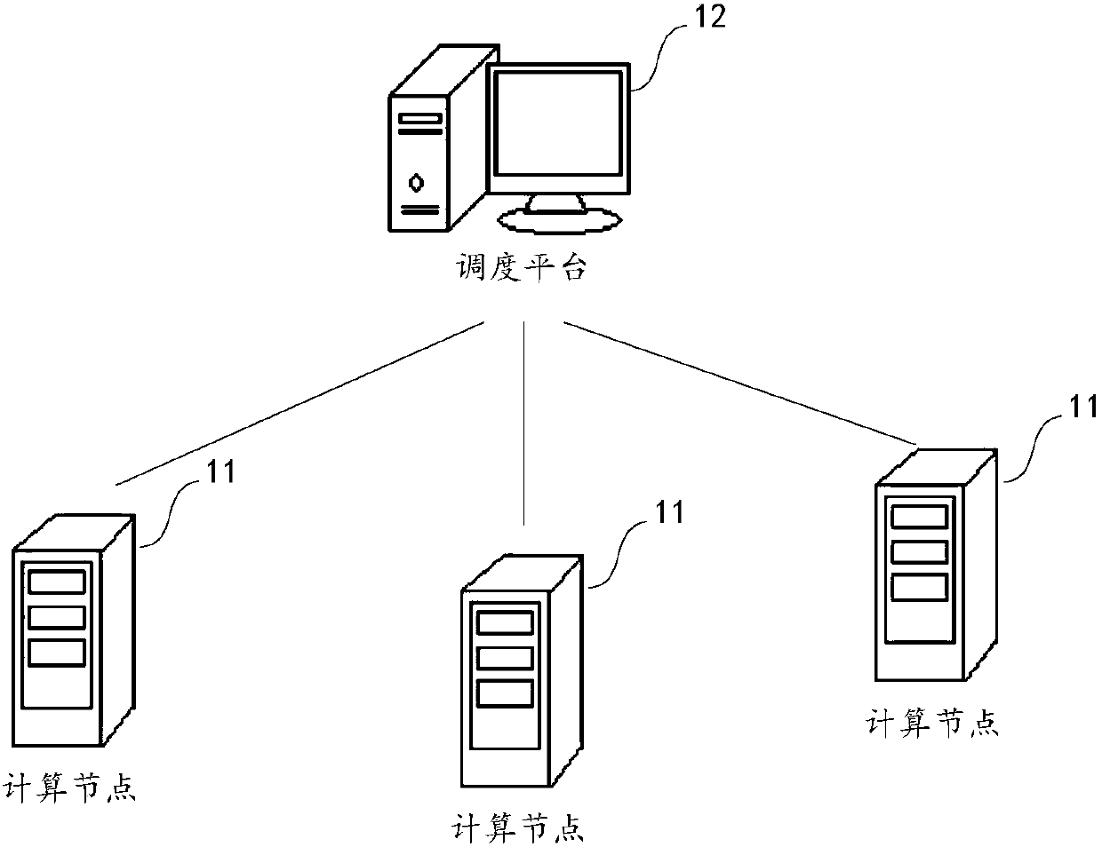 Depth learning method, device and system