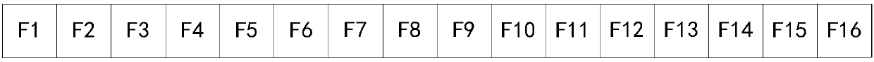 Depth learning method, device and system