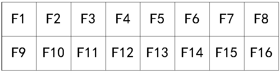 Depth learning method, device and system