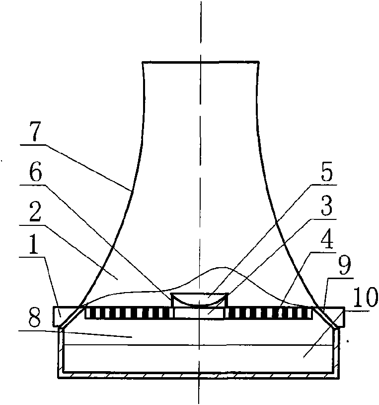 Central area air conditioning device of natural draft cooling water tower and conditioning method