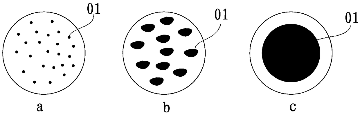 Polymer particle preparation method