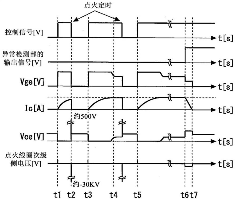 Semiconductor device