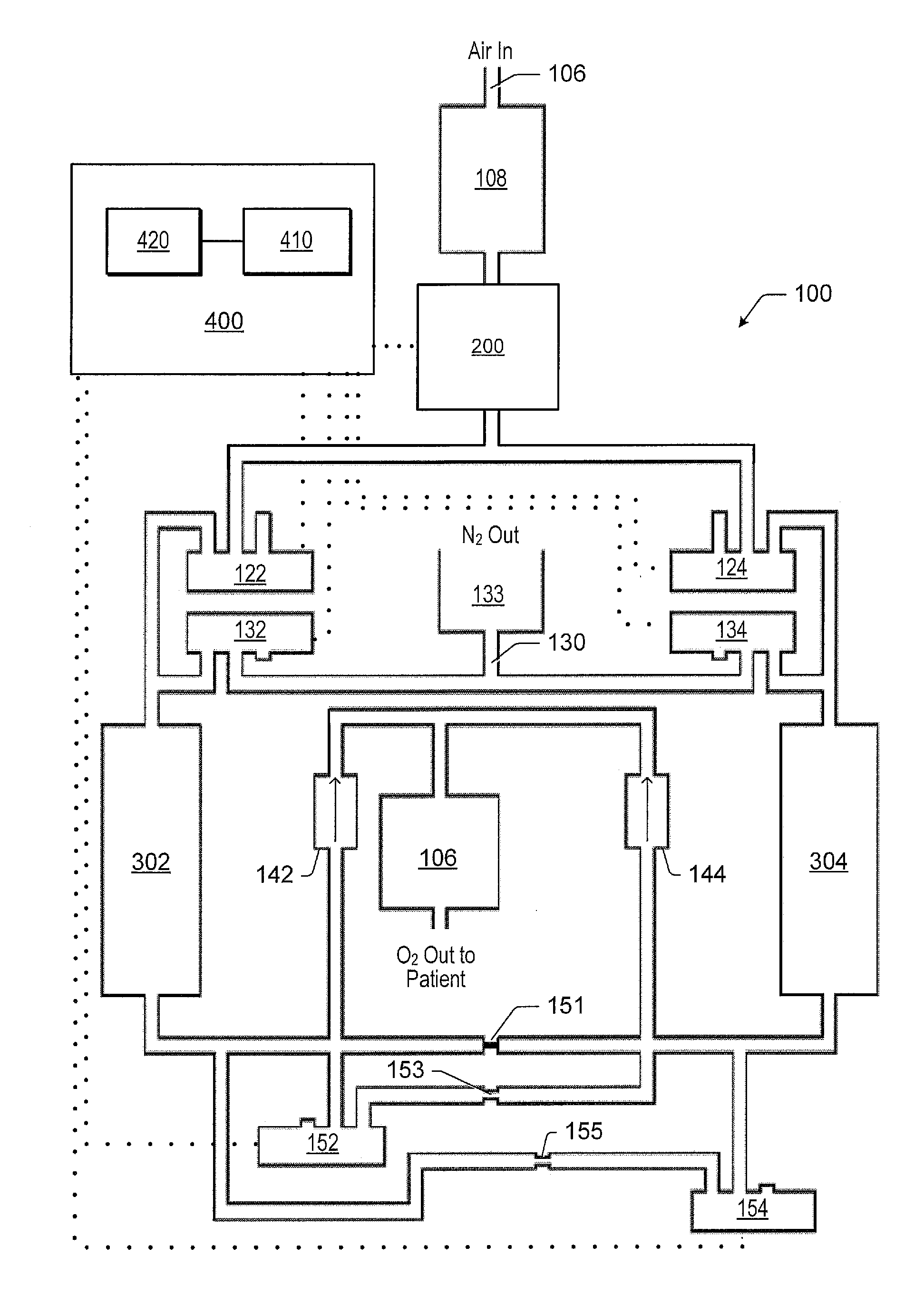 Oxygen concentrator apparatus configured for high altitude use