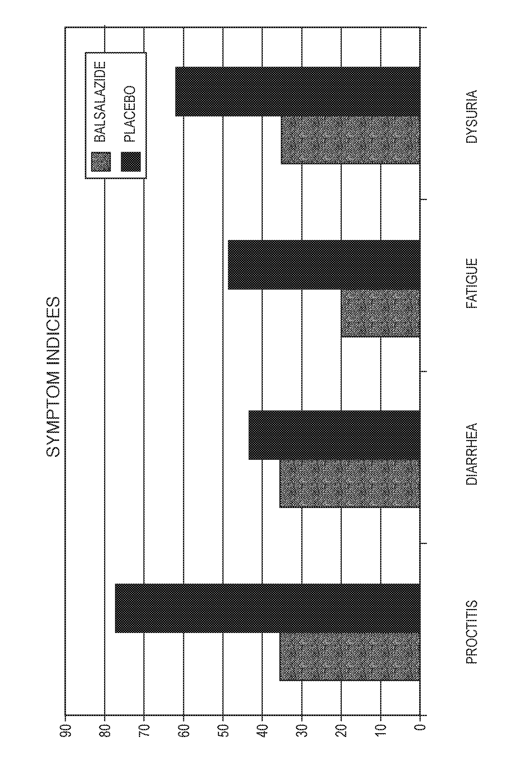 Prevention, treatment, and amelioration of radiation induced enteritis