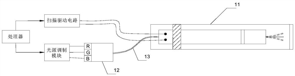 A near-eye display device and projection feedback method
