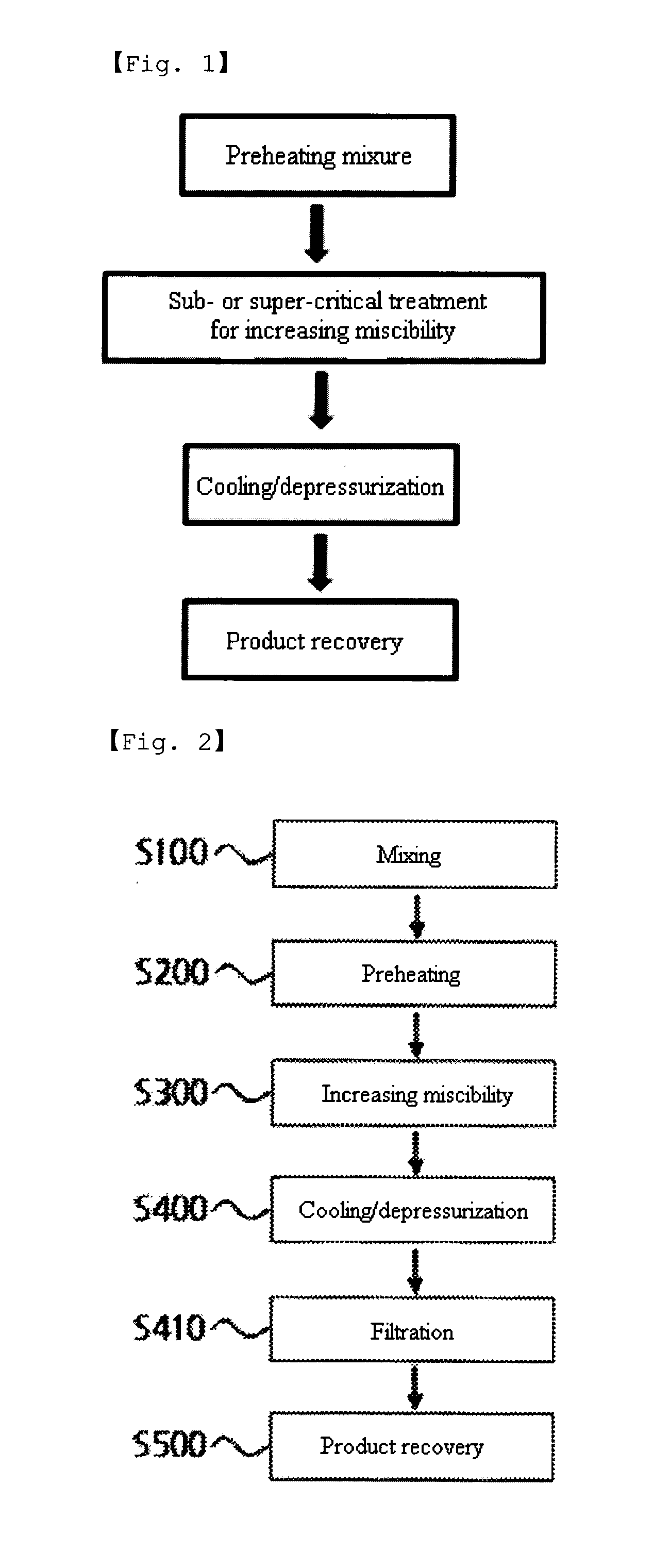 Blending Improvement Carbon-Composite having Carbon-Nanotube and its Continuous Manufacturing Method and Apparatus
