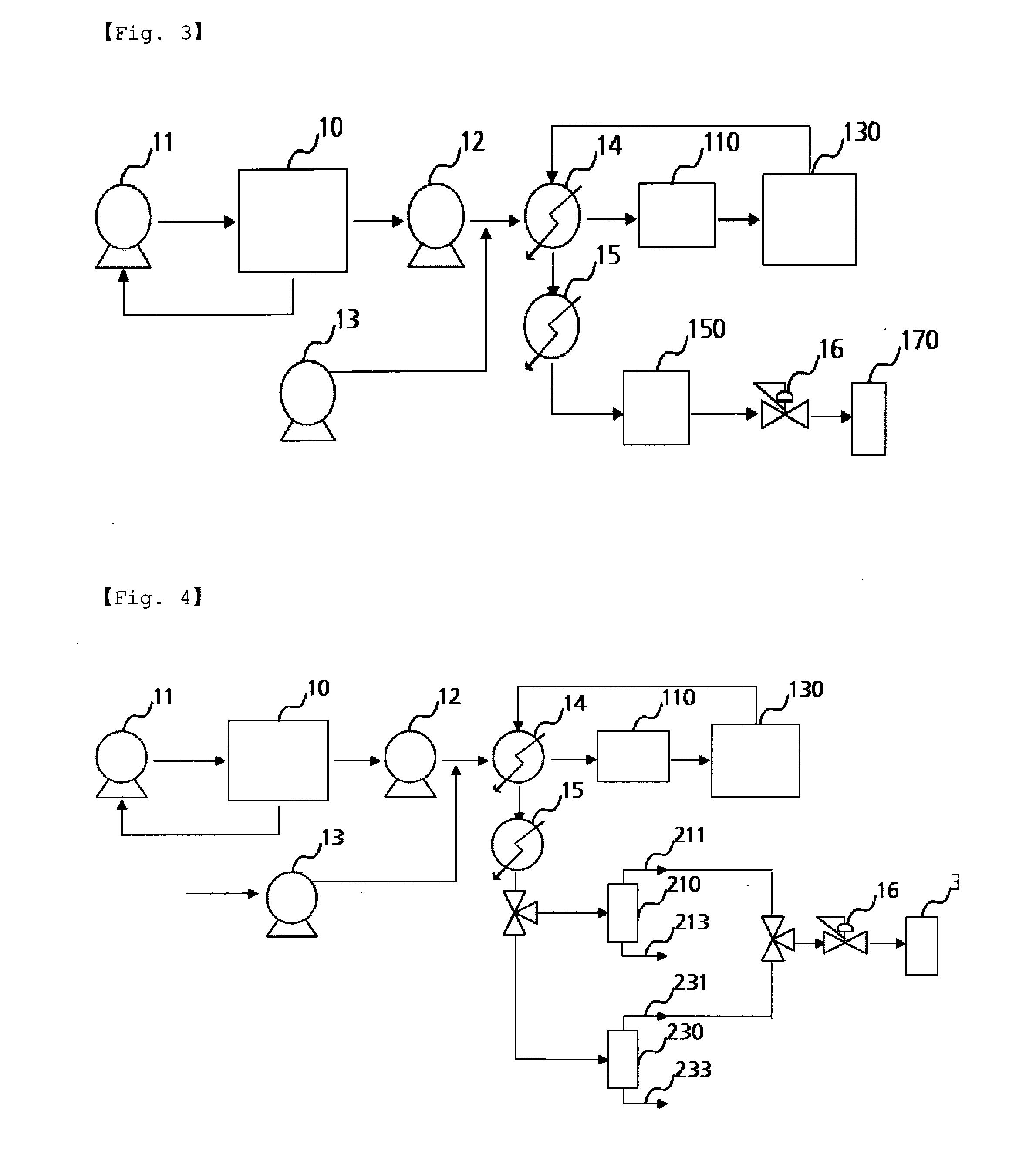 Blending Improvement Carbon-Composite having Carbon-Nanotube and its Continuous Manufacturing Method and Apparatus