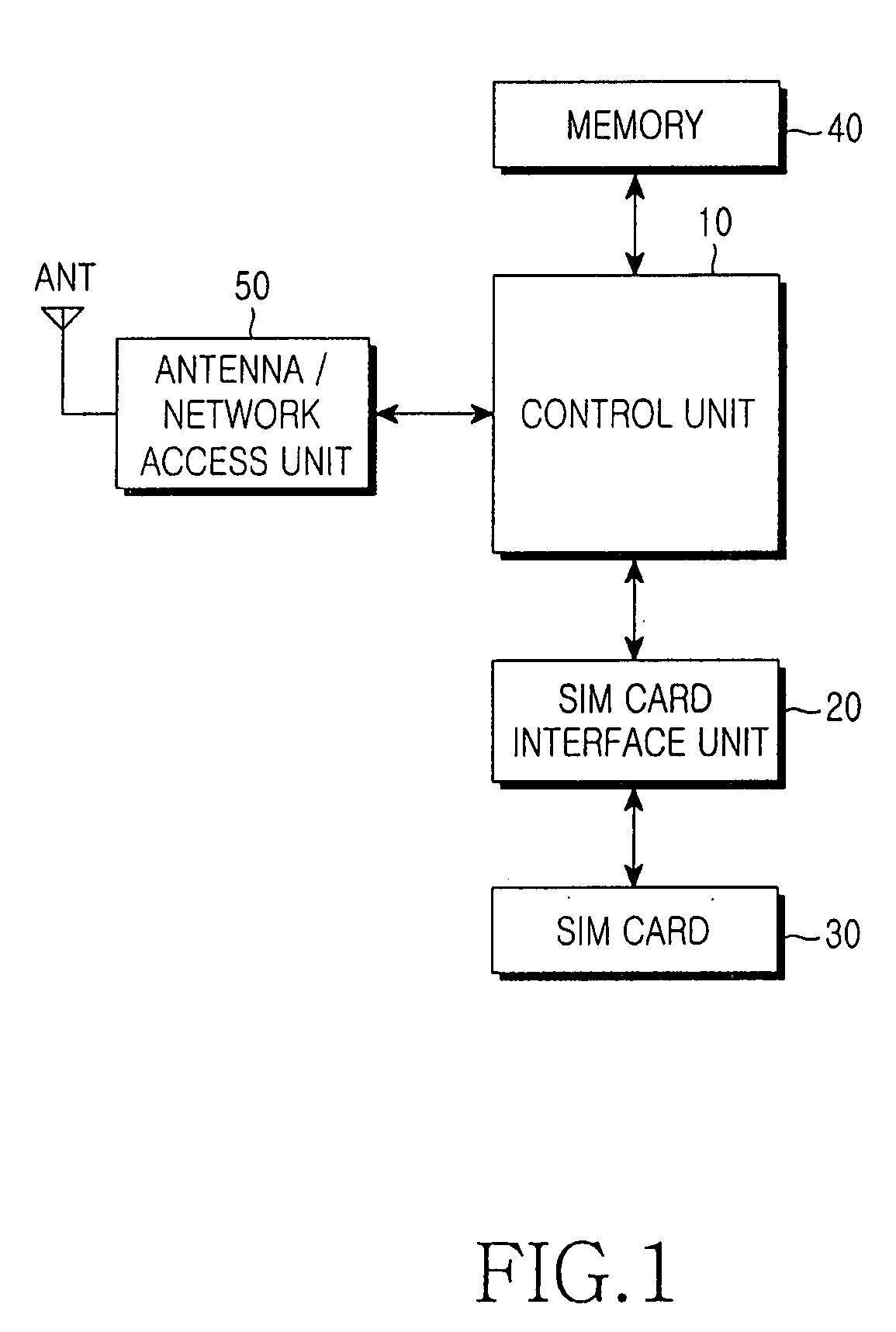 Method for tracking mobile communication terminal