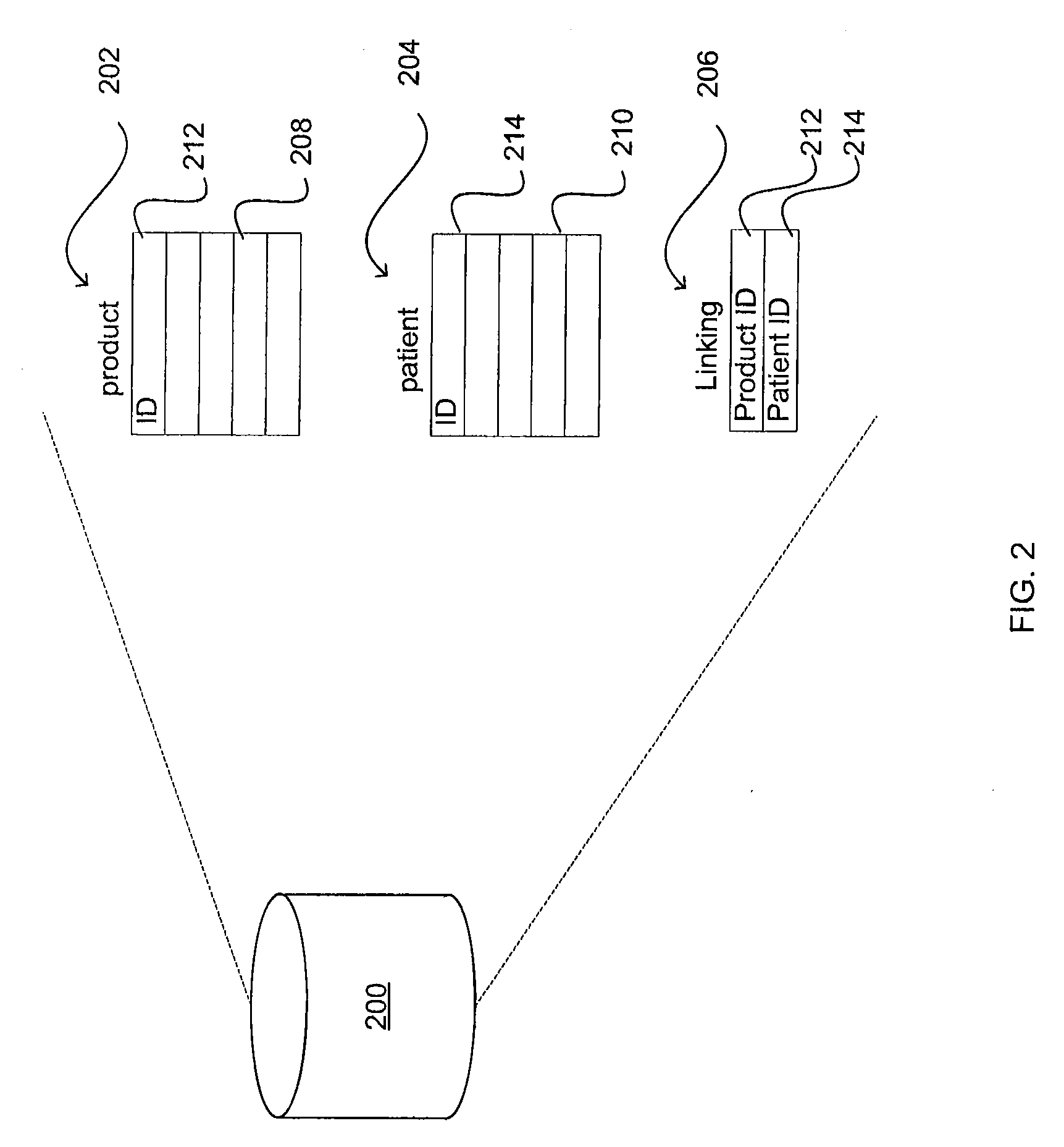 System and method for adding and tracking product information to a patient record