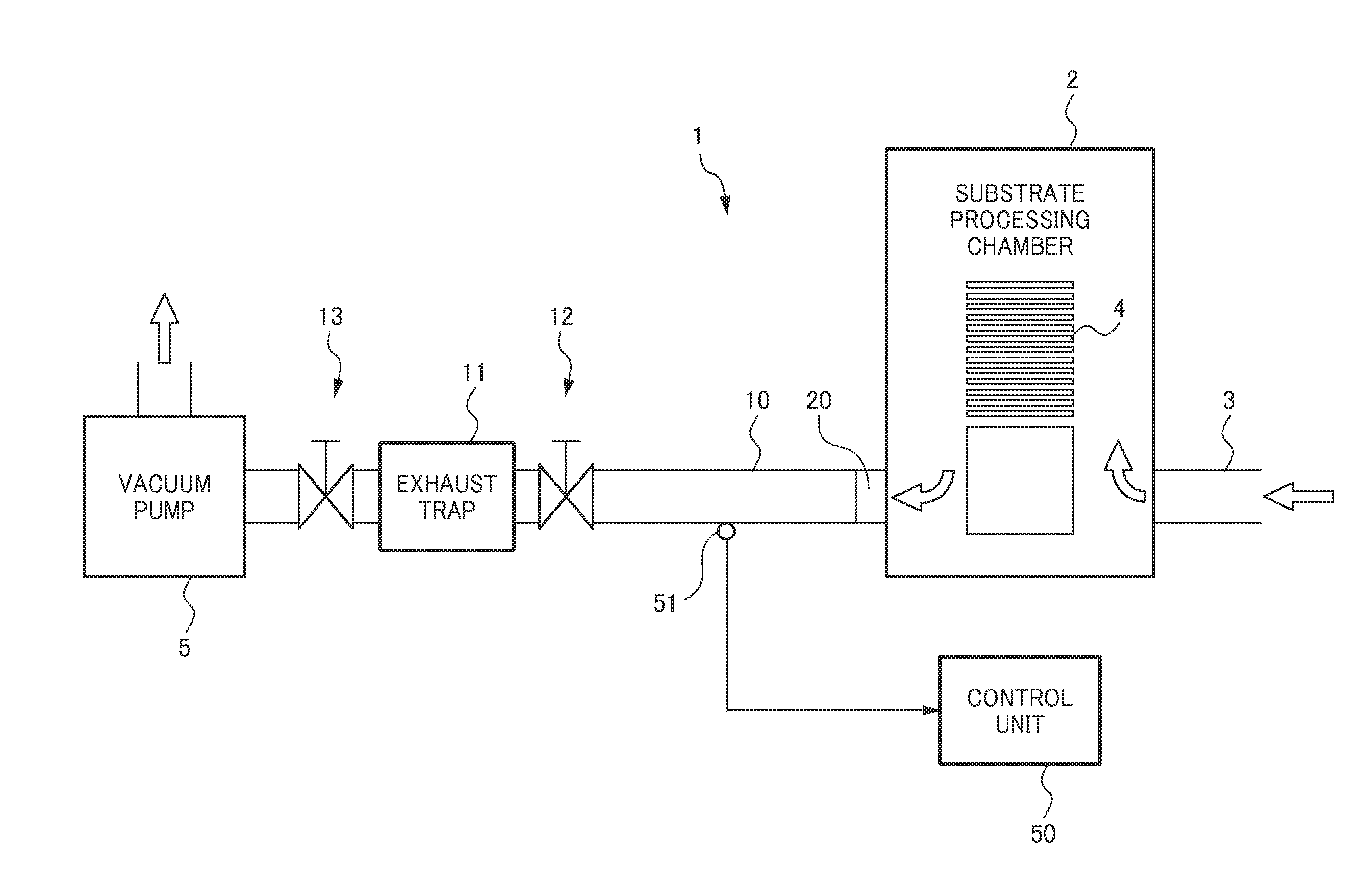 Rotating flow generator, plumbing system, semiconductor manufacturing equipment and heat exchanger comprising thereof