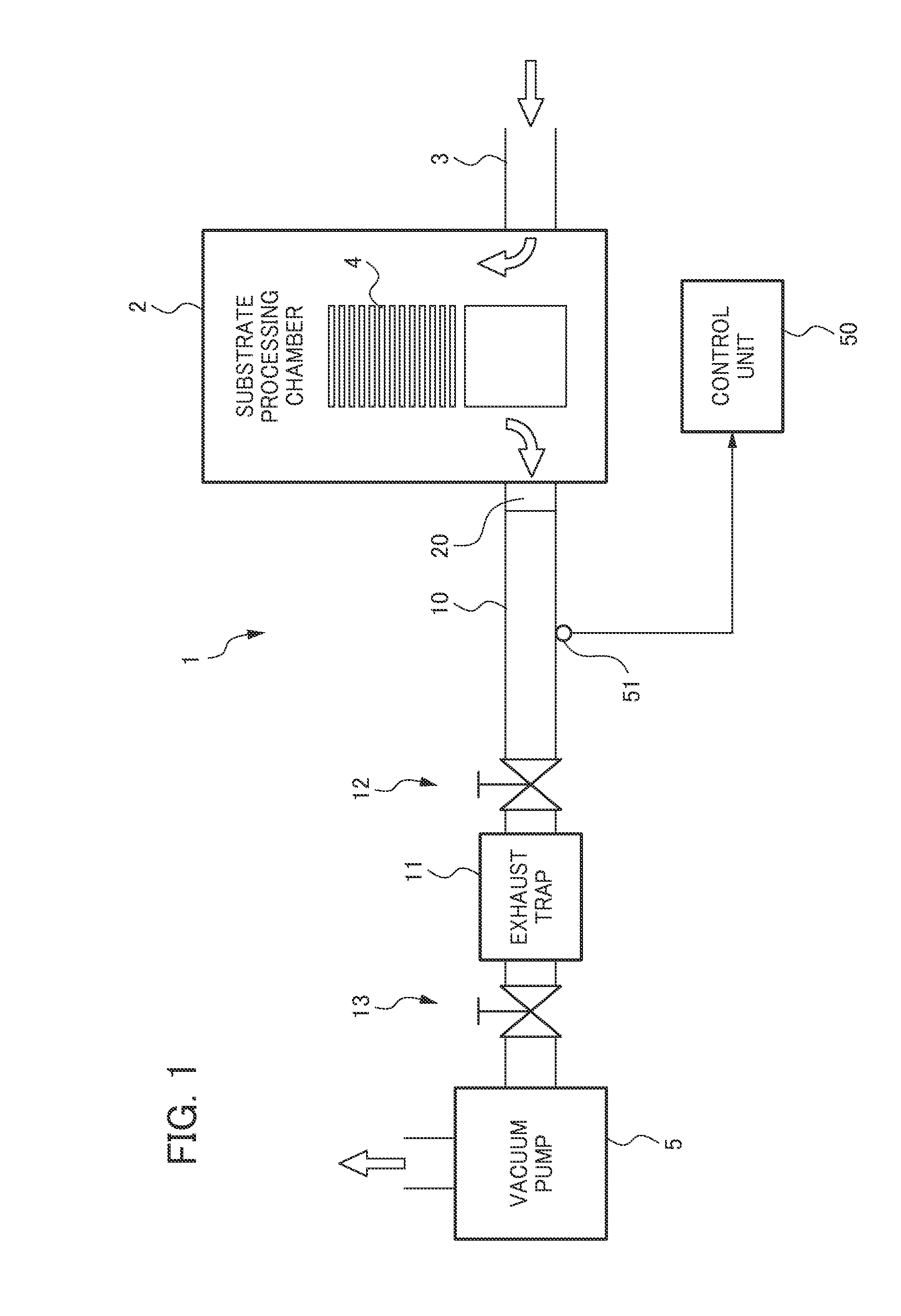 Rotating flow generator, plumbing system, semiconductor manufacturing equipment and heat exchanger comprising thereof