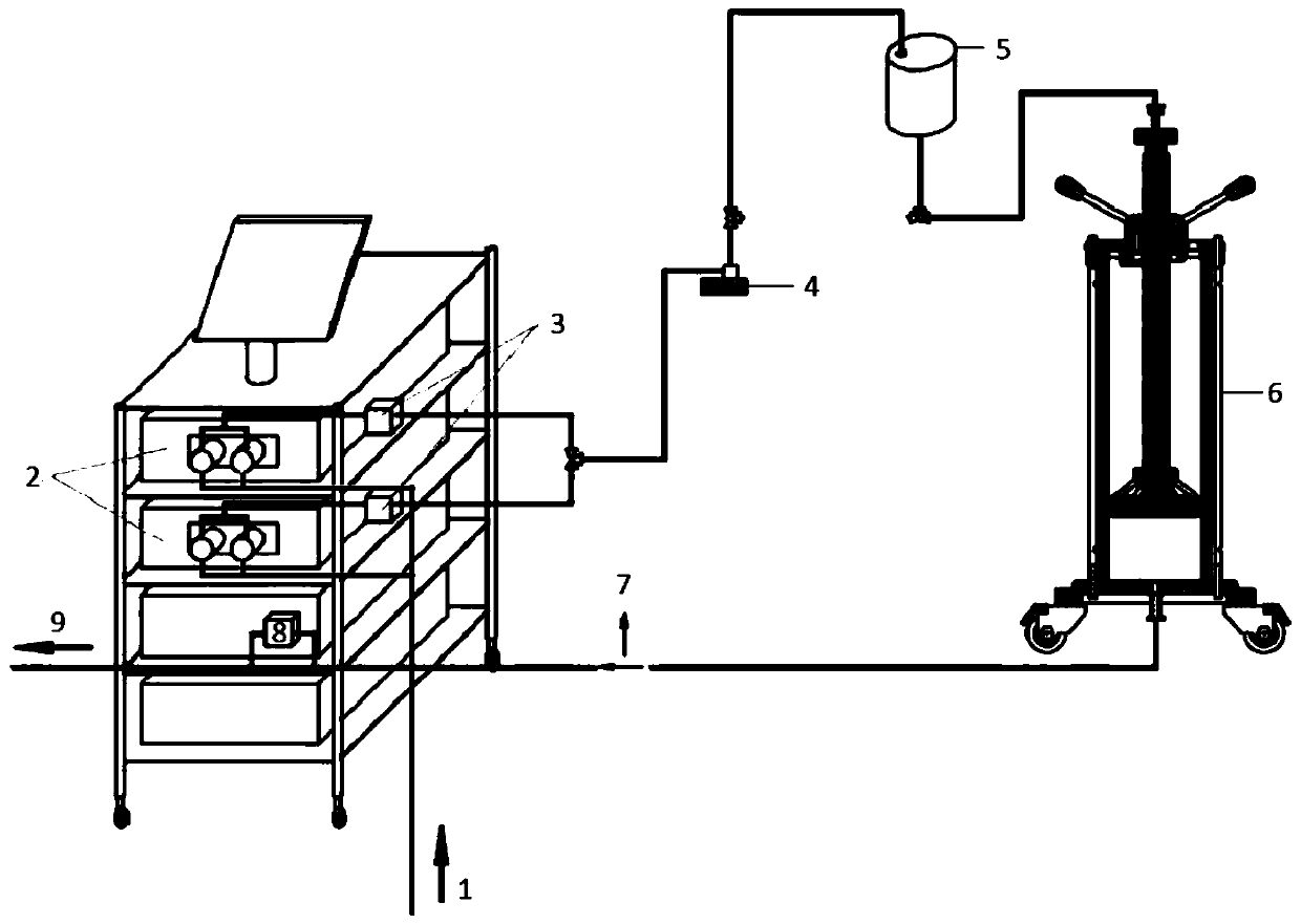 Chromatographic system for separating organic acids and organic acid esters, and method thereof