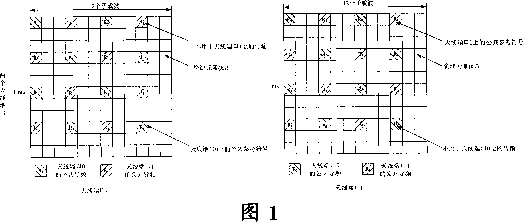 Mapping method for special downlink pilot frequency and physical resource block