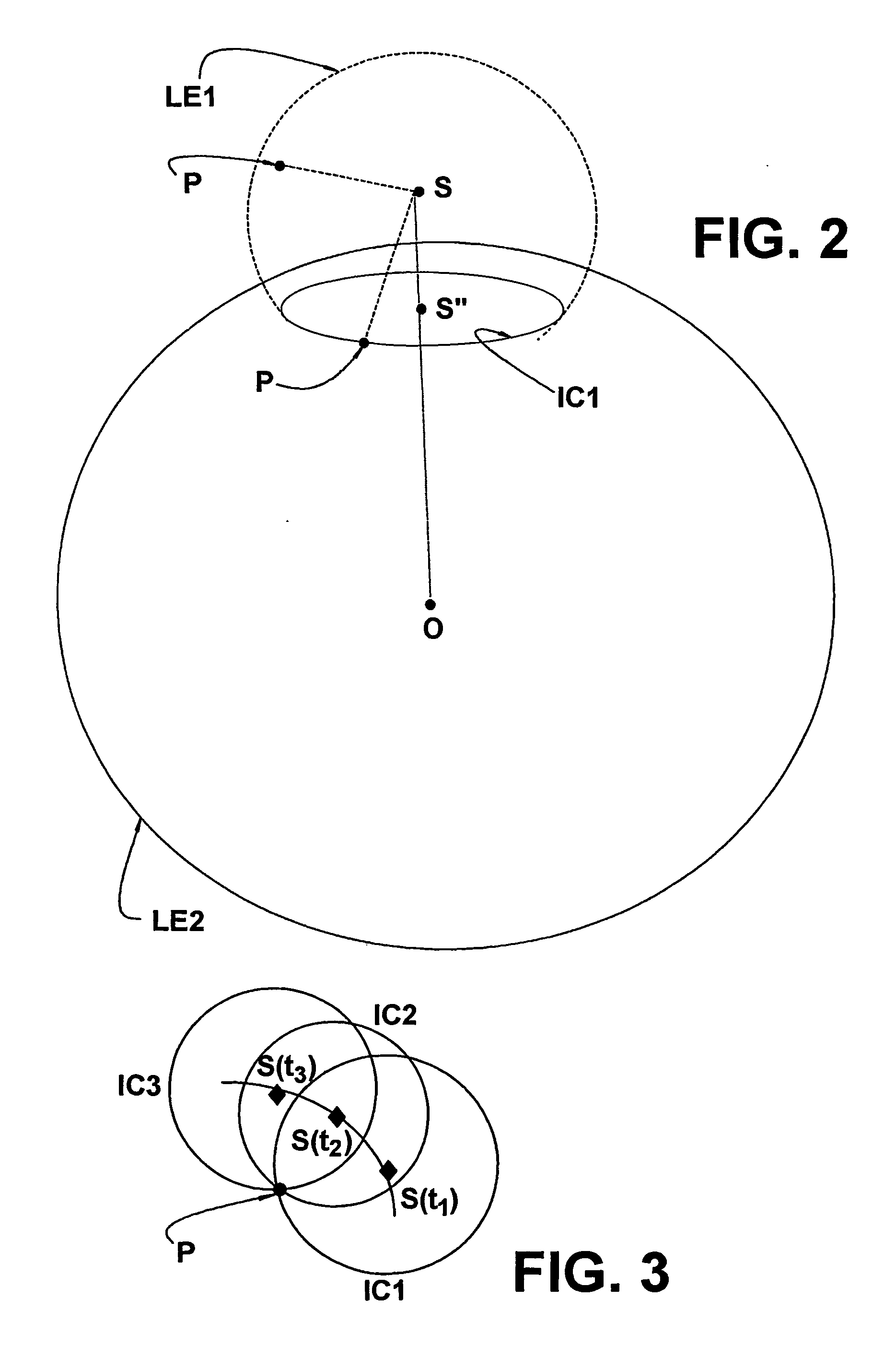 Geographic and space positioning system and process