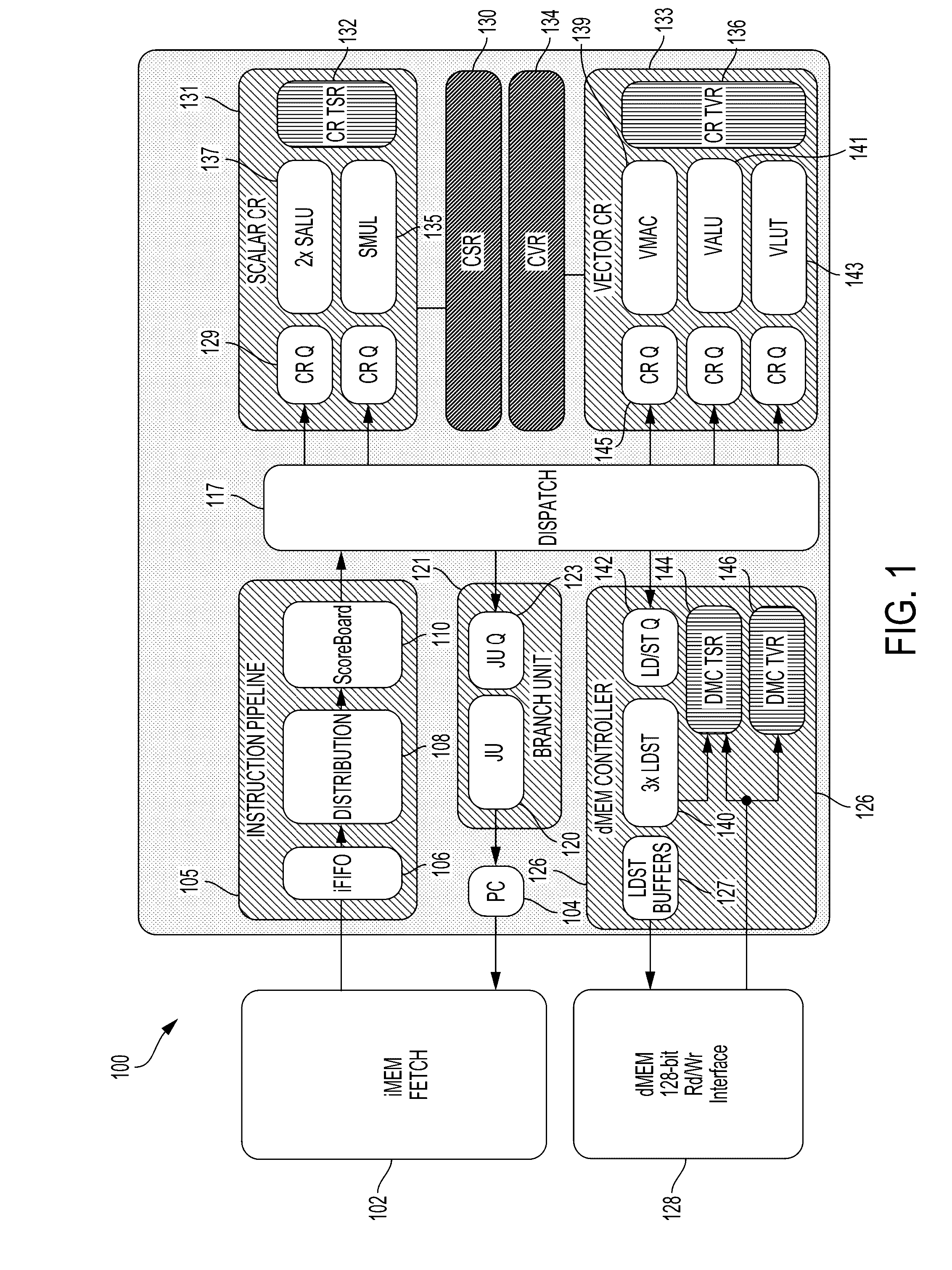 Device and processing architecture for instruction memory efficiency