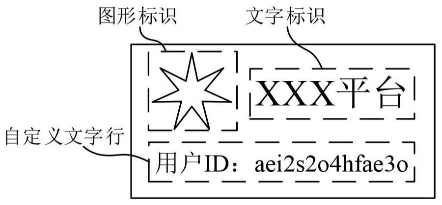 Identification detection method and device, electronic equipment and storage medium