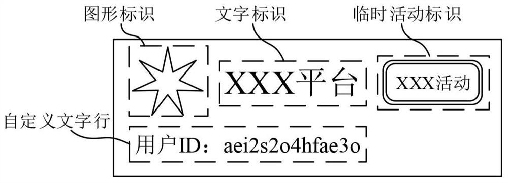 Identification detection method and device, electronic equipment and storage medium