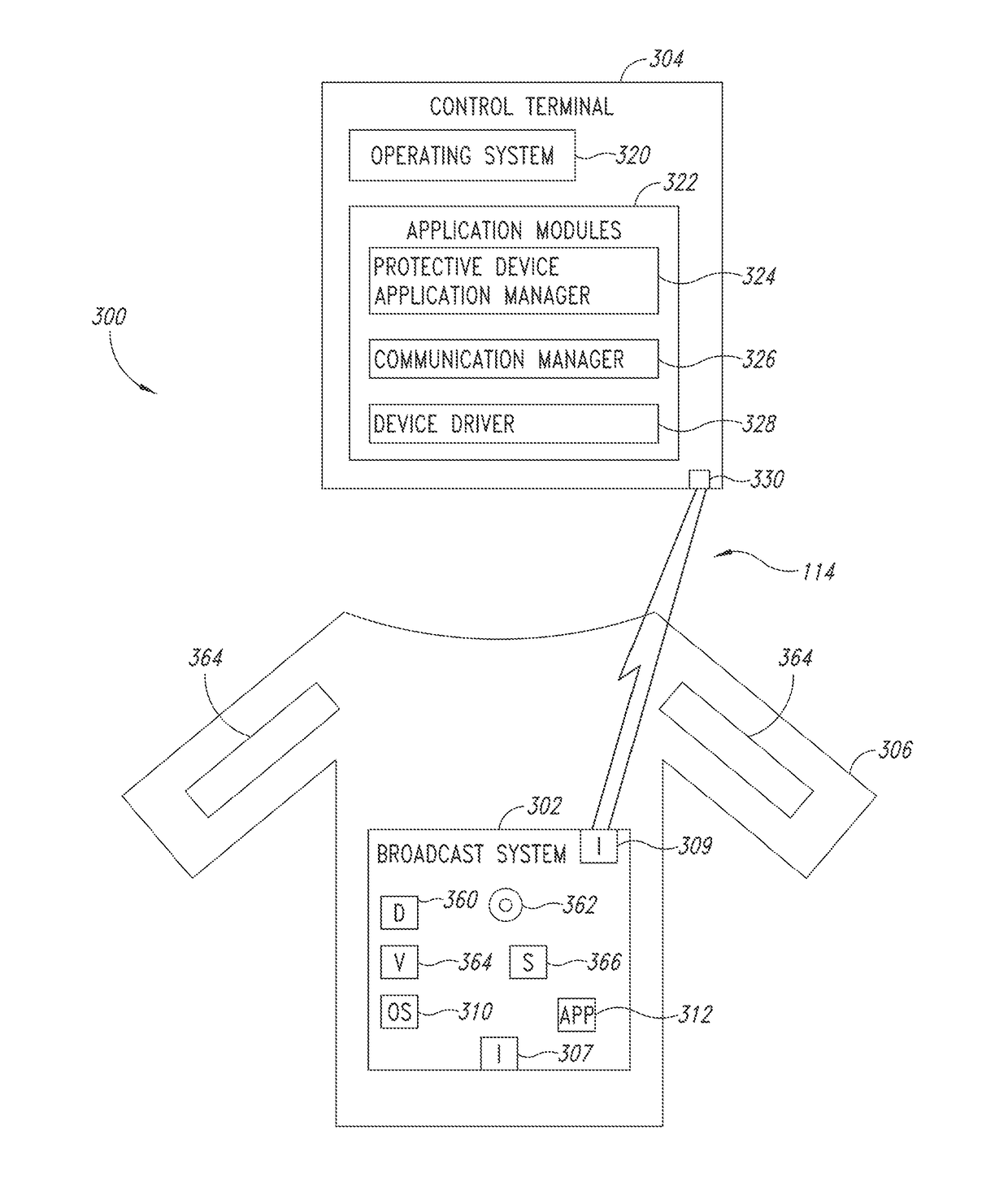 Personal safety device, method and article
